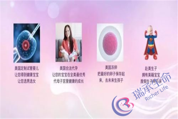 子宫前位两个月就显怀正常吗？为什么会出现这种情况？