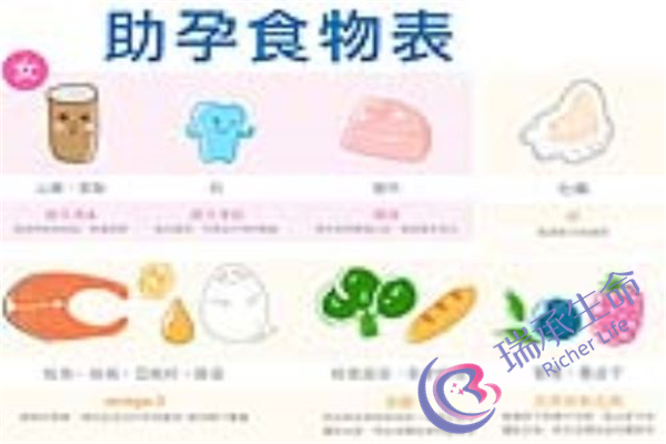 无精症可以人工受孕吗？有哪些要求？