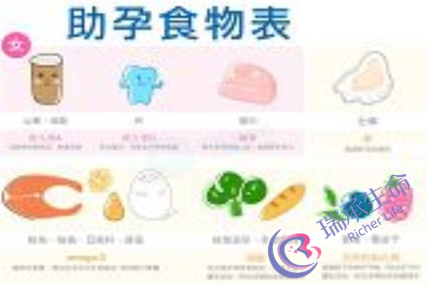 输卵管造影可以通输卵管吗？哪些原因会导致输卵管堵塞？