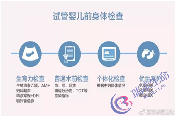 输卵管堵塞试管成功率有多少？成功率高不高？