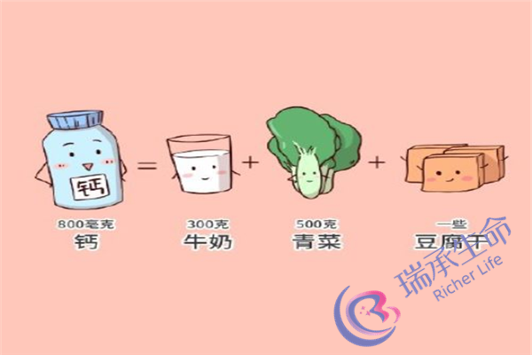 输卵管积水怎么怀孕吗？选择正确方法很重要