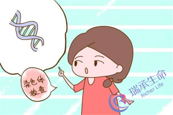 输卵管堵塞的治疗要多少钱？什么原因会影响到价格？